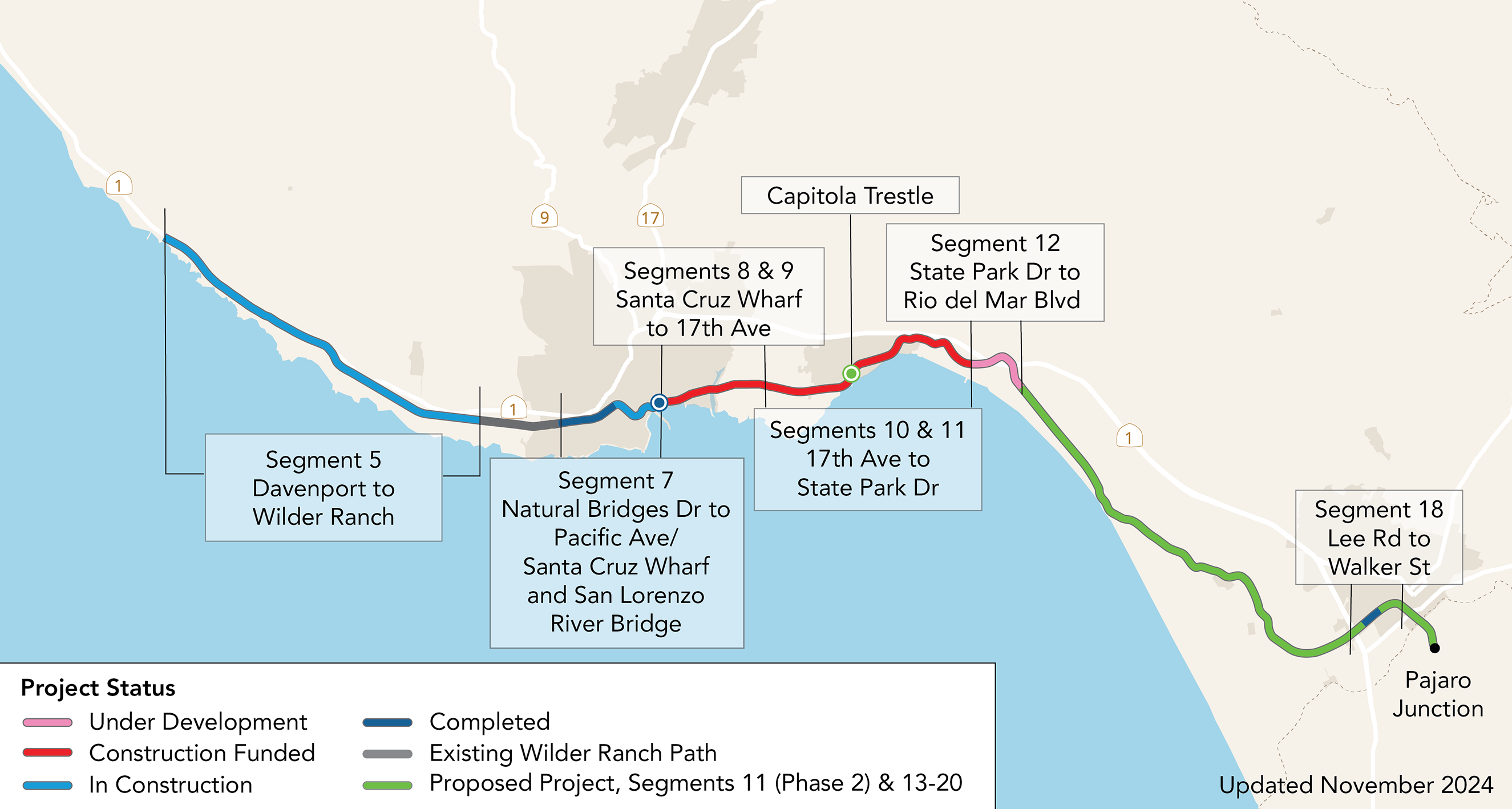 Coastal Rail Map