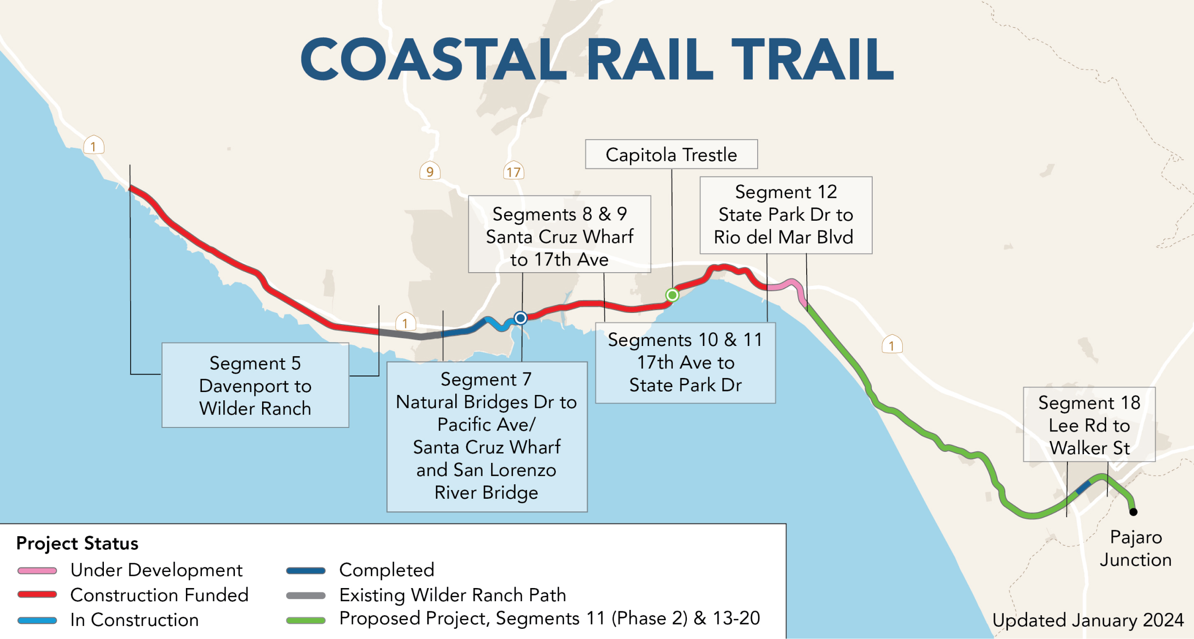 Image of a map showing the Coastal Rail Trail alignment, using colors to indicate status of the Coastal Rail Trail projects by segment, many of which are being implemented by others as separate projects. The proposed project includes Segment 11, Phase 2 and Segments 13 through 20.